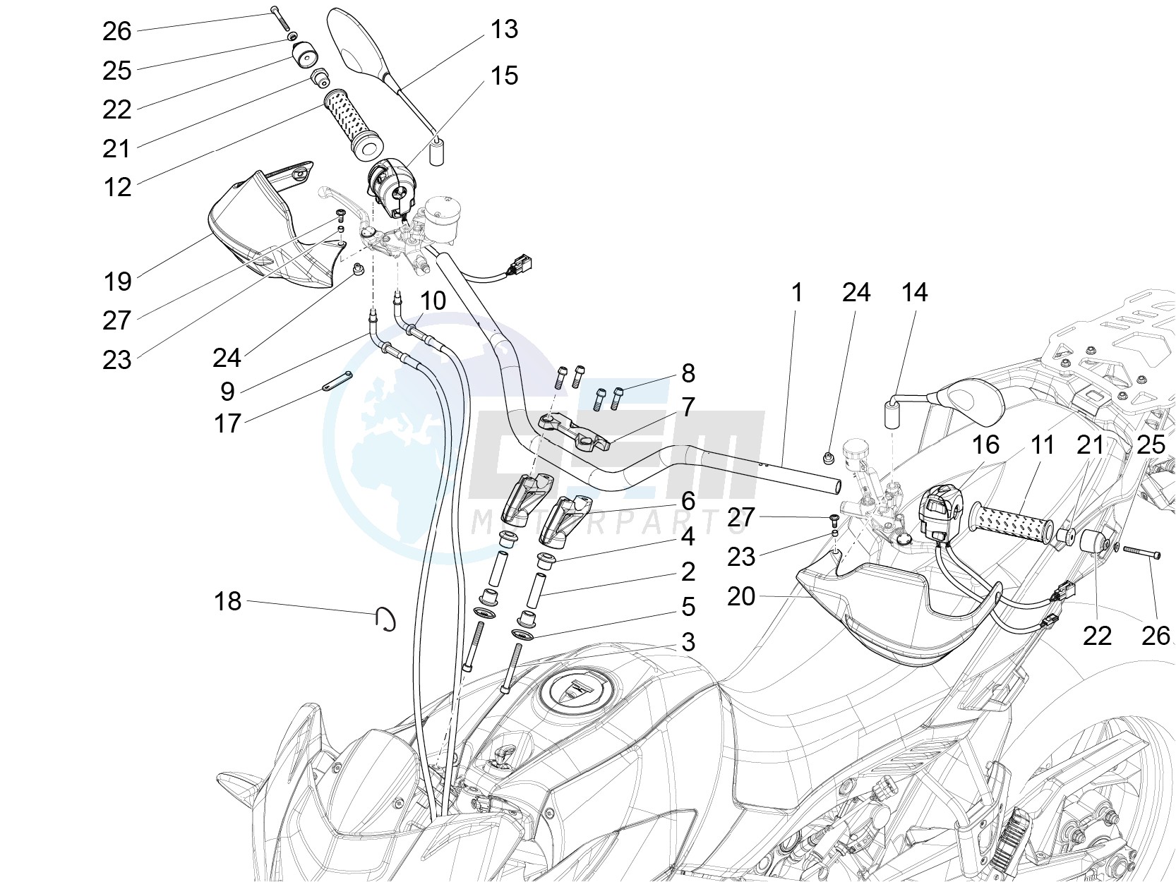 Handlebar - Controls image