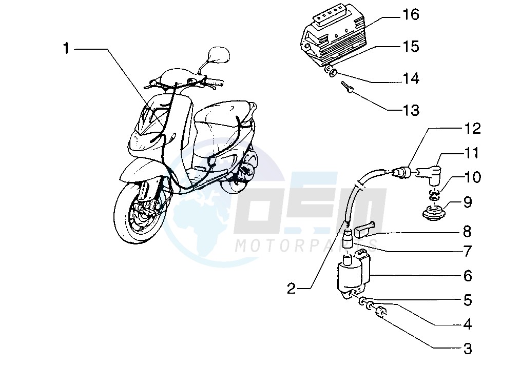 Electrical devices blueprint