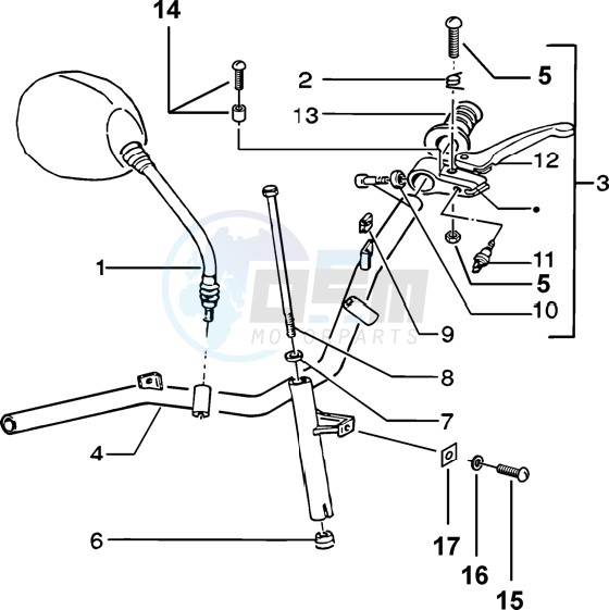 Handlebars component parts image