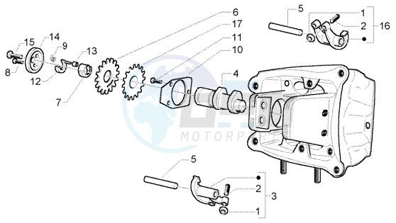 Rocker Levers image