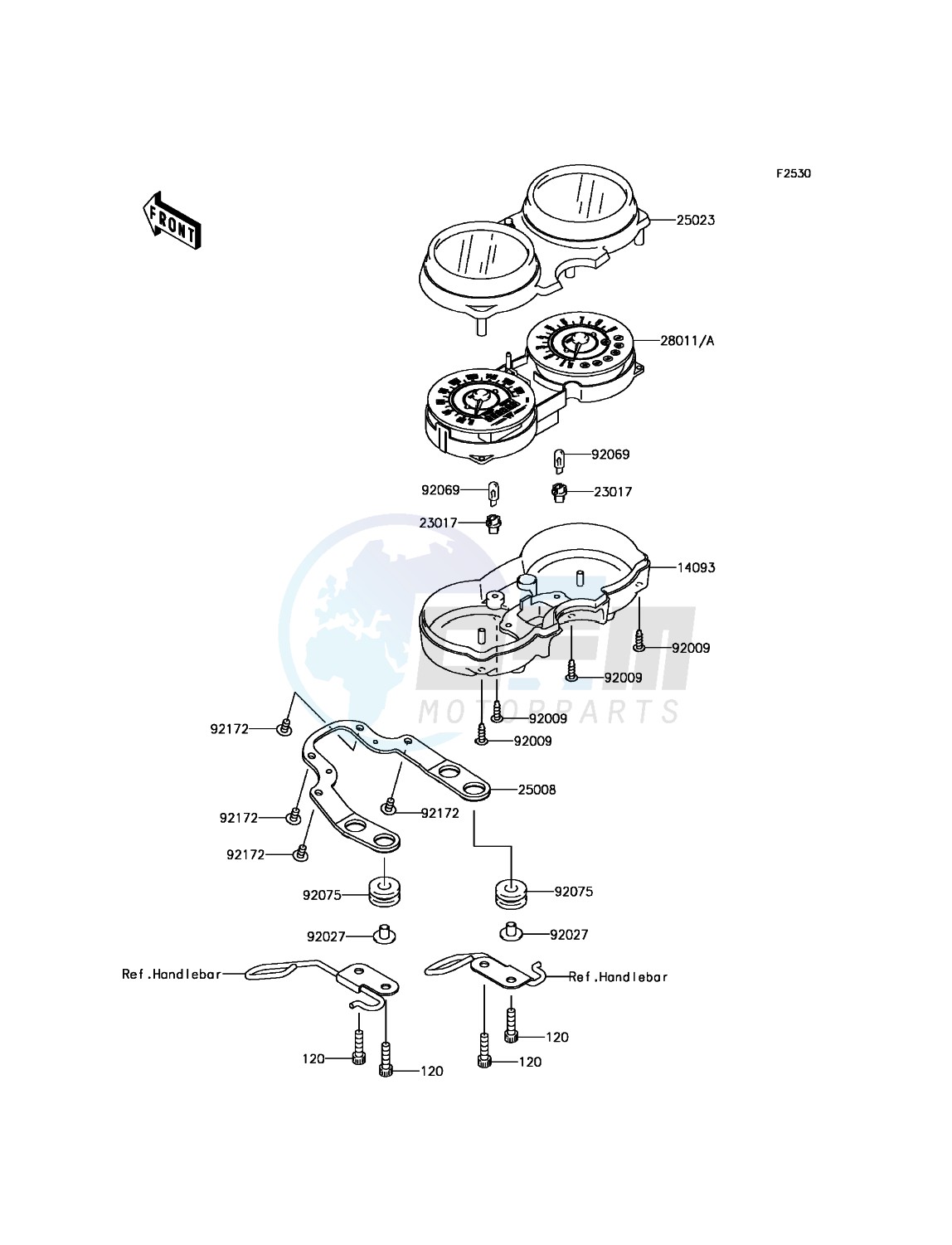 Meter(s) image