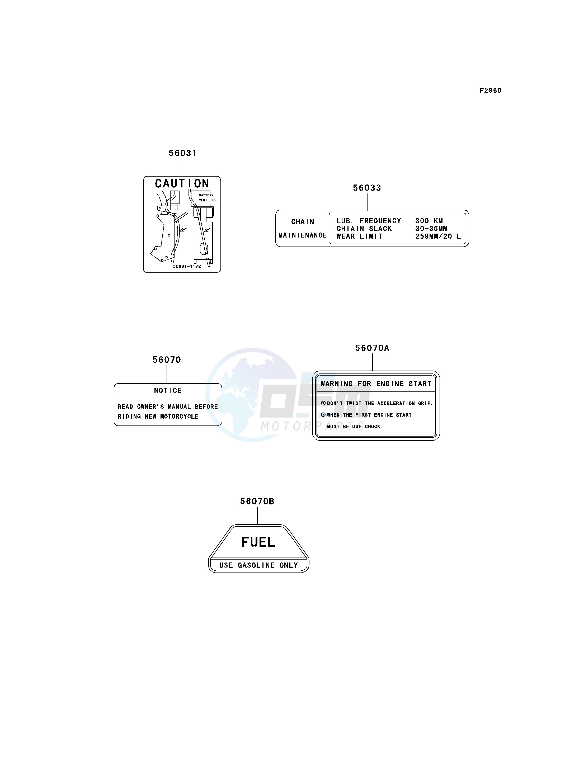 LABELS image