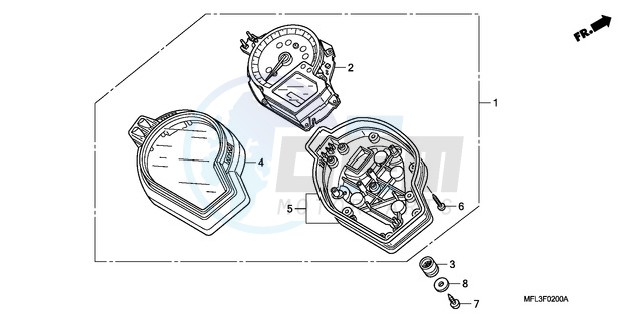 METER blueprint