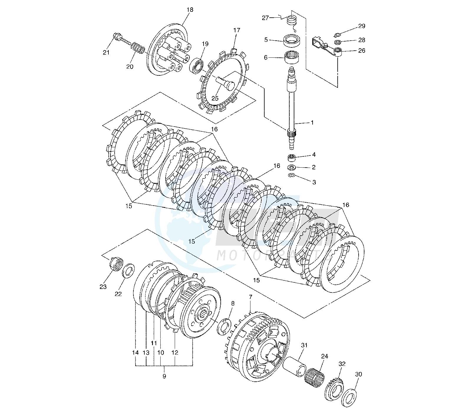 CLUTCH blueprint