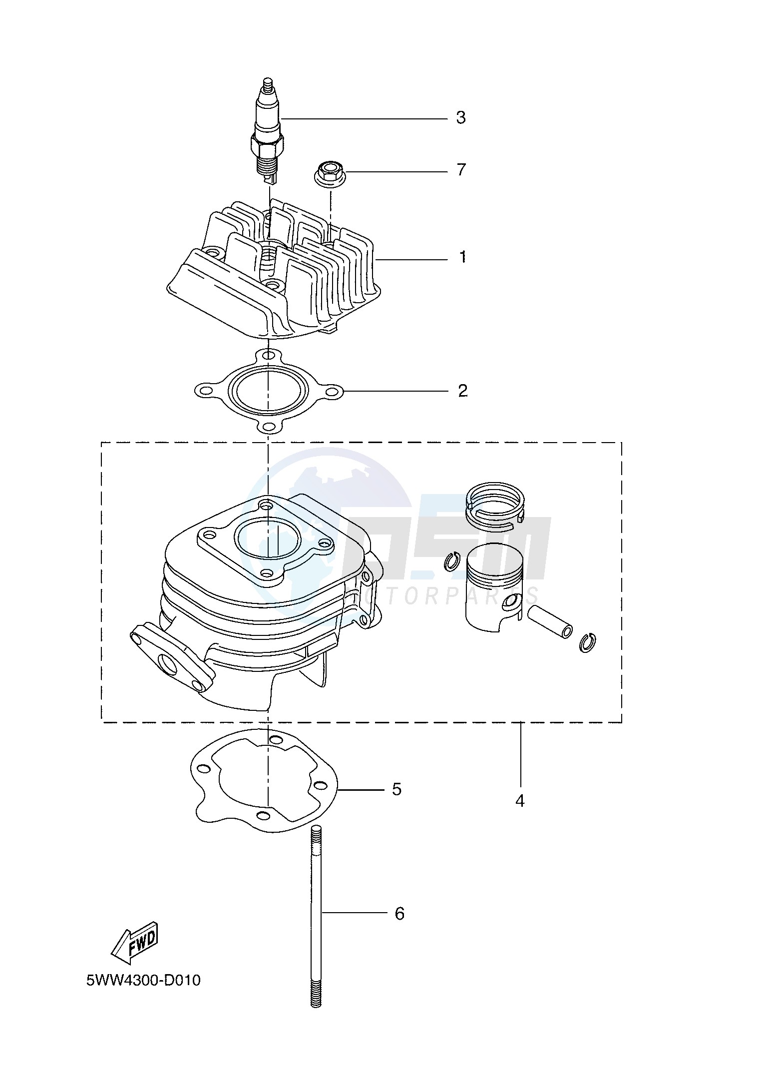 CYLINDER blueprint