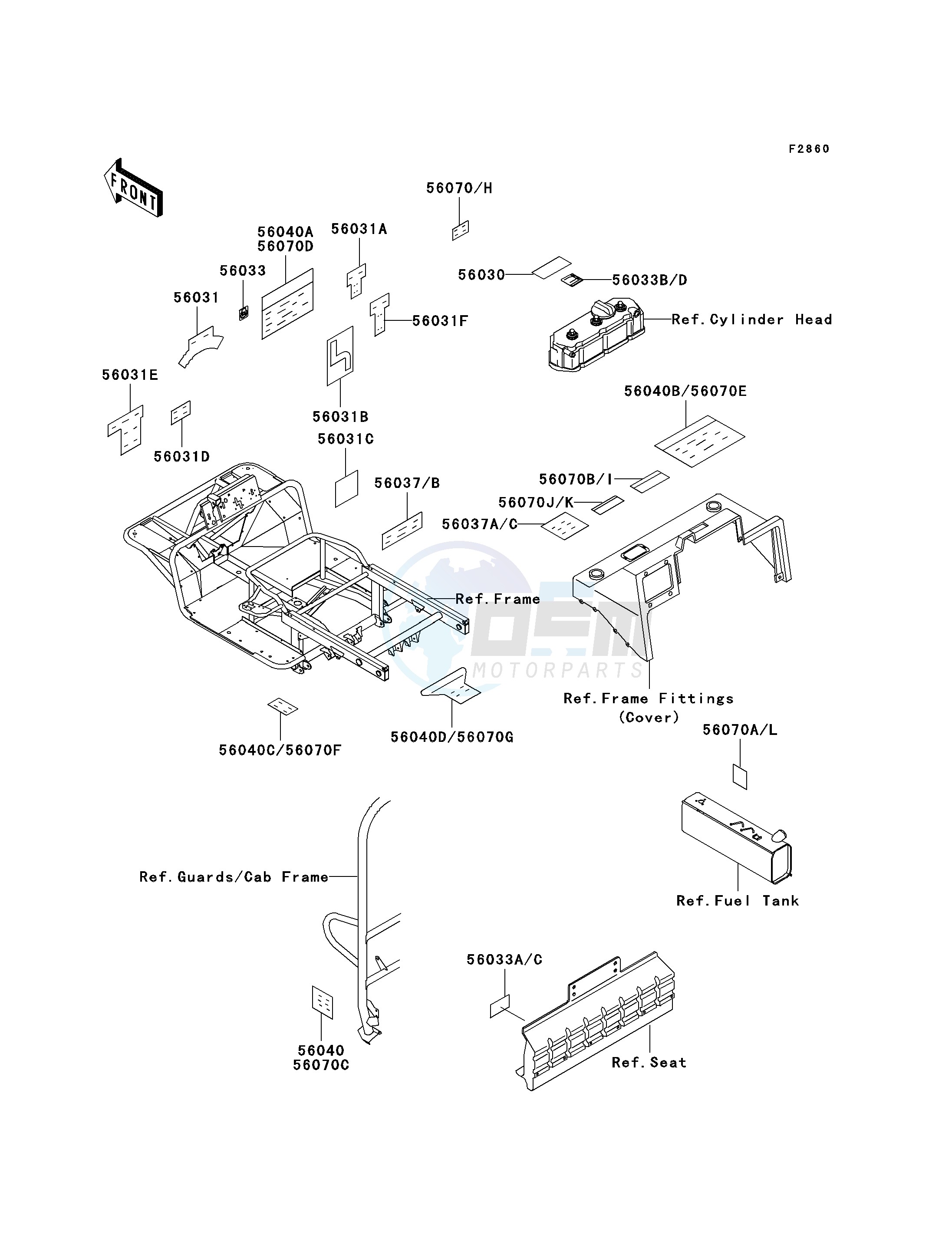 LABELS image