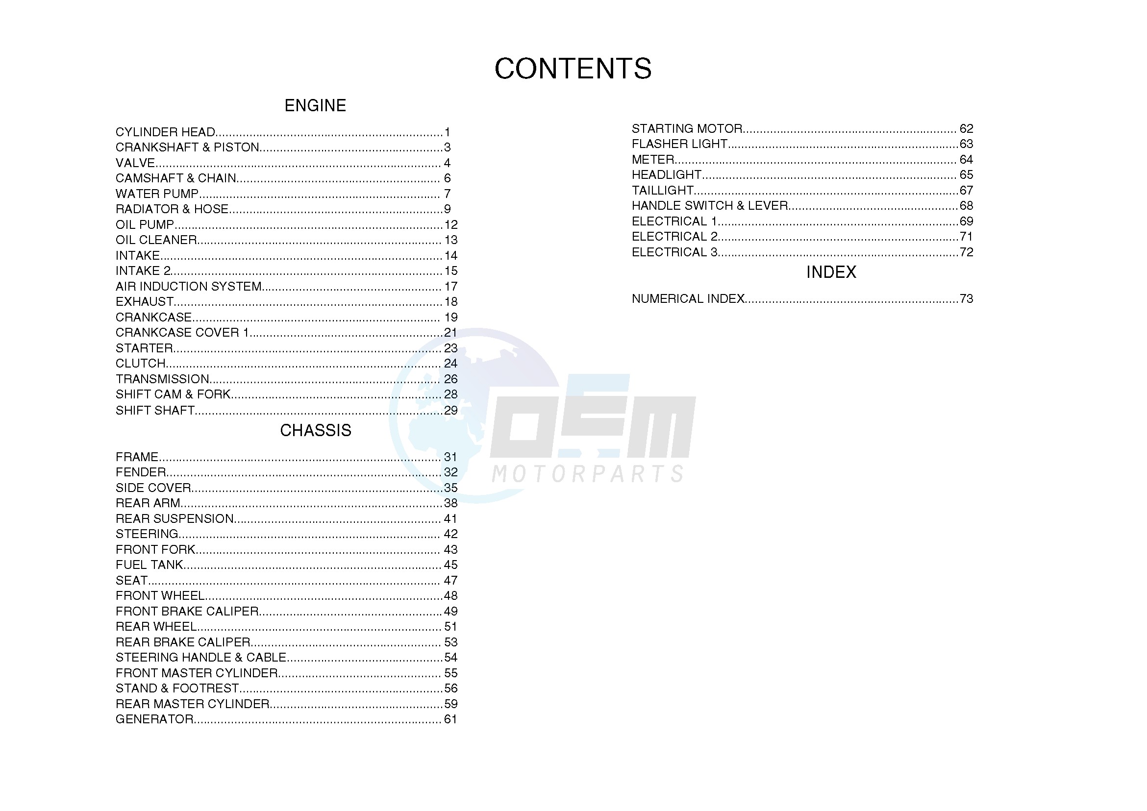 .6-Content blueprint