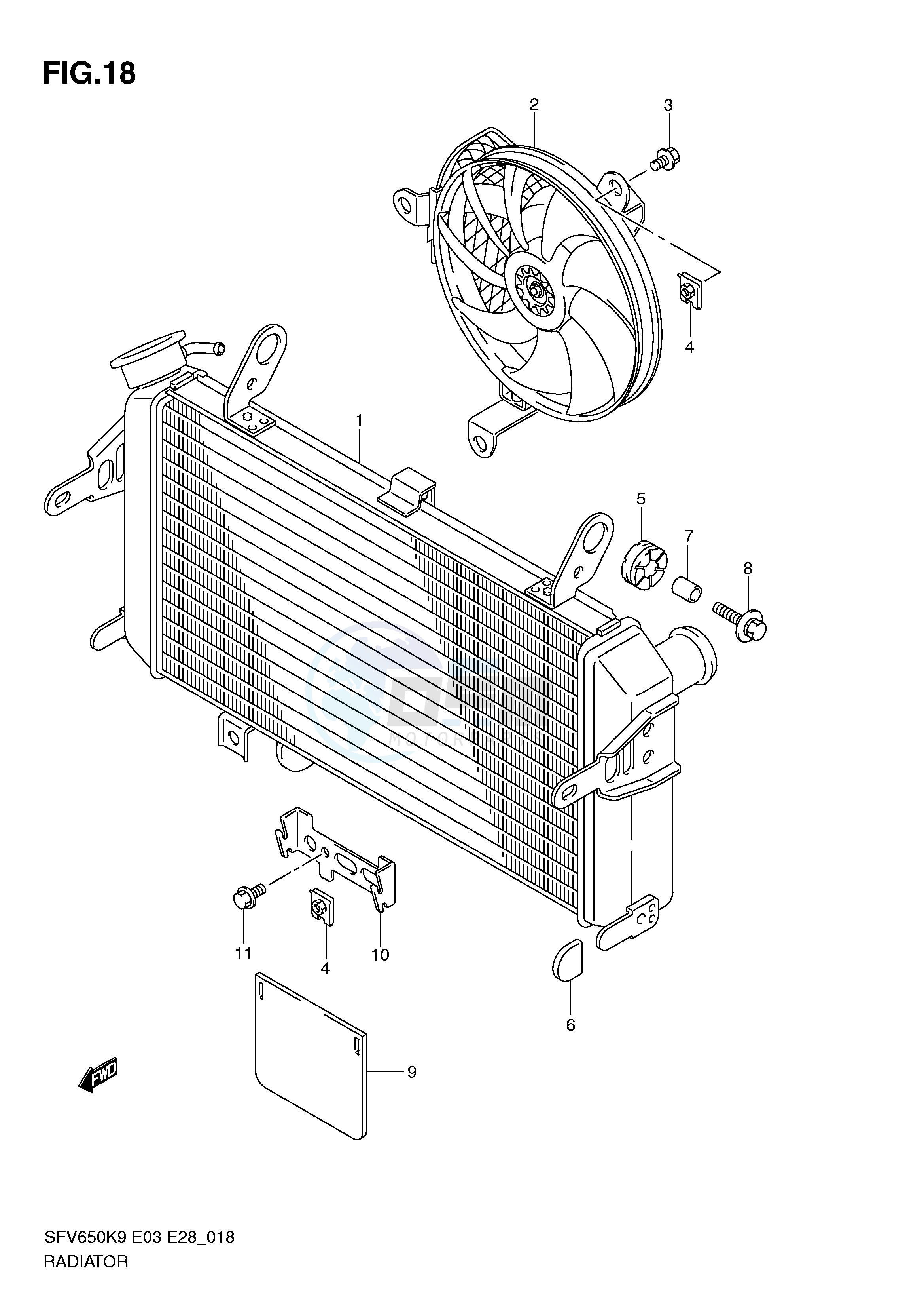 RADIATOR image