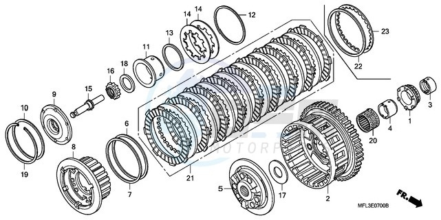 CLUTCH blueprint