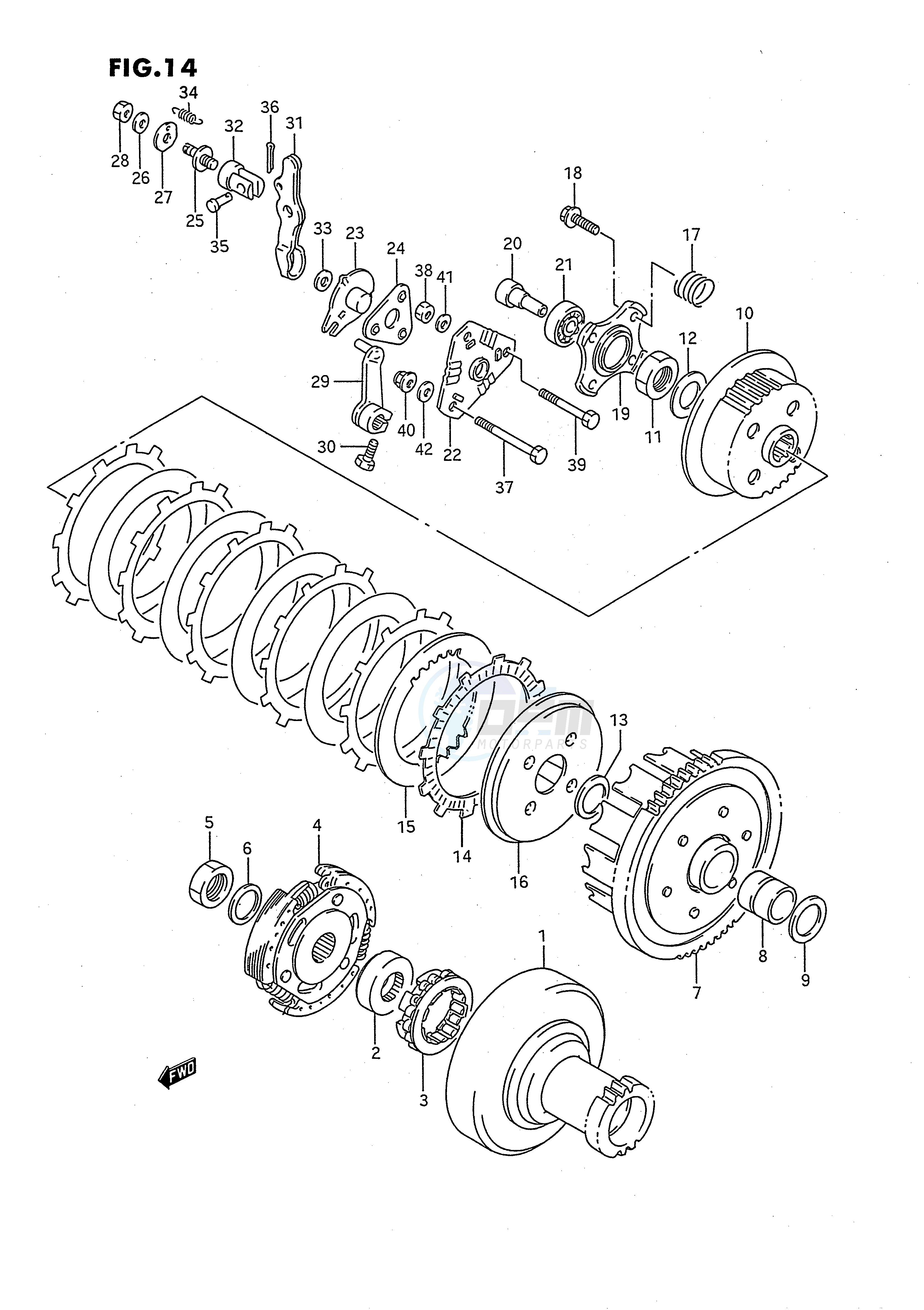 CLUTCH blueprint