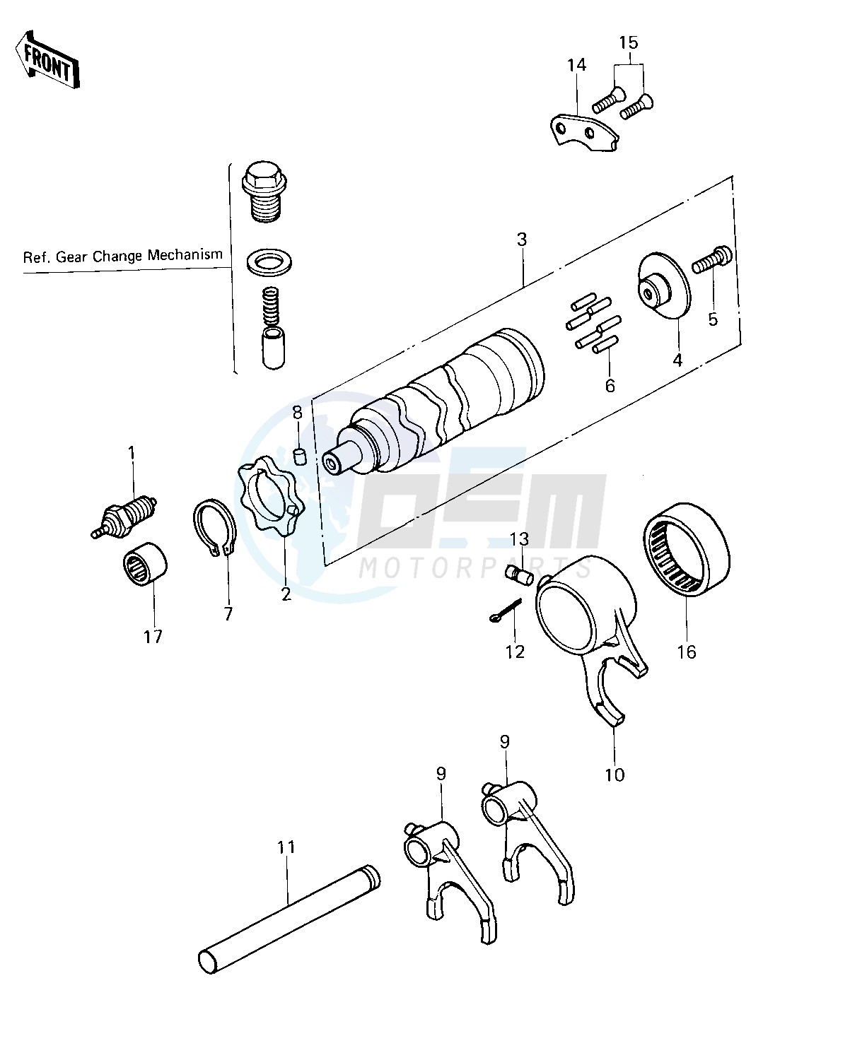 GEAR CHANGE DRUM_FORKS image