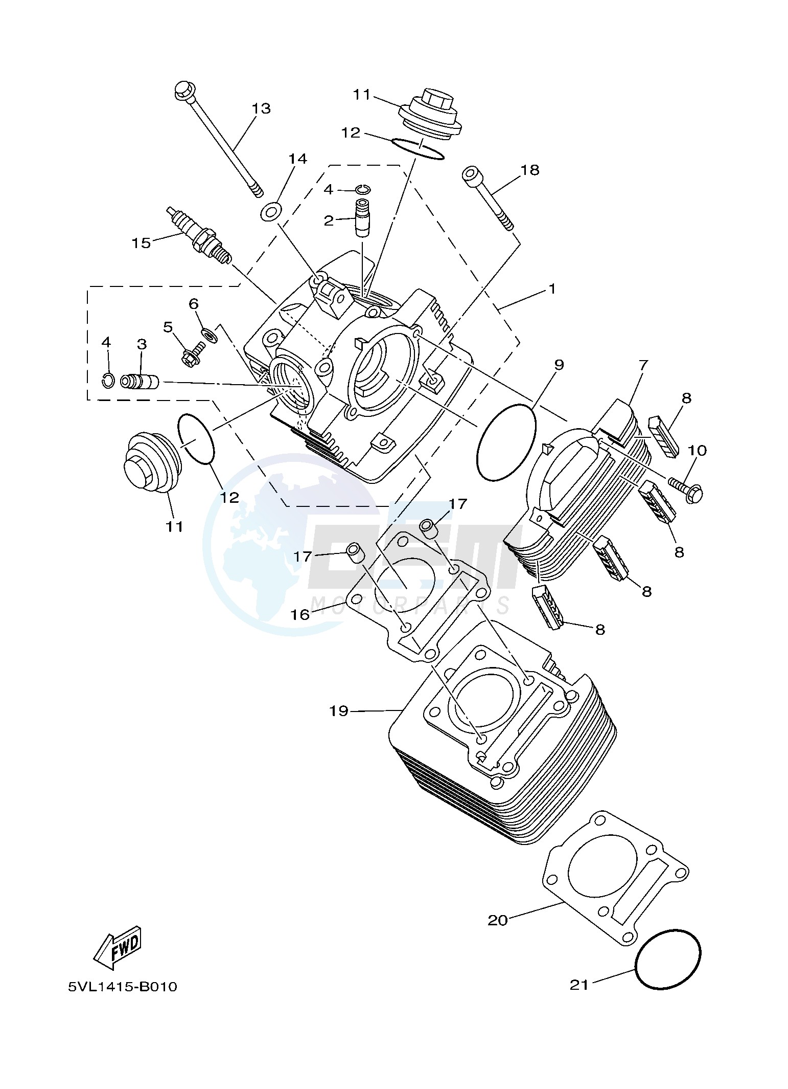 CYLINDER blueprint