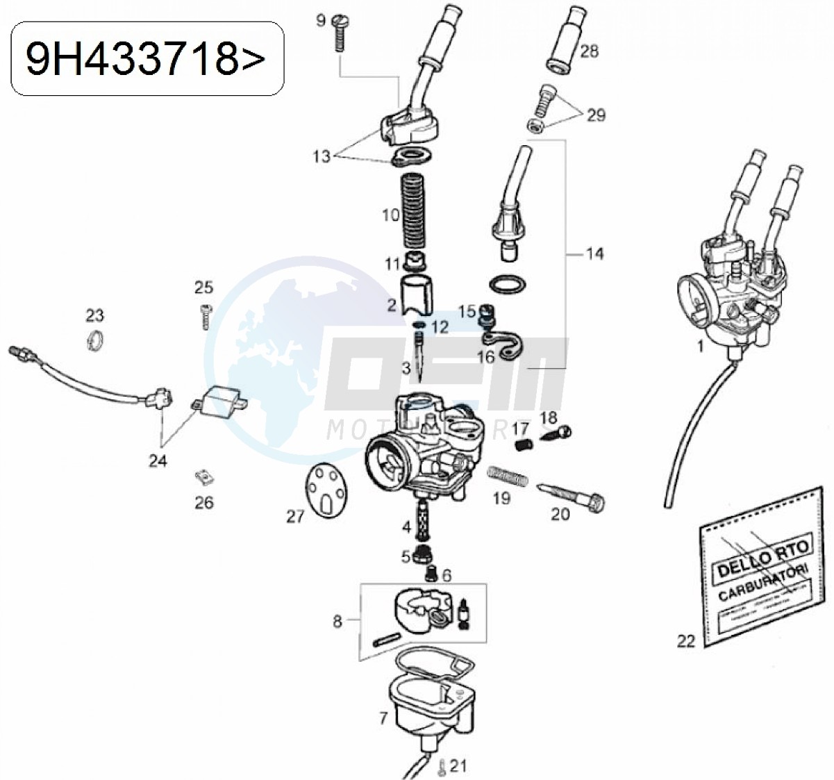 Carburetor II (Positions) image