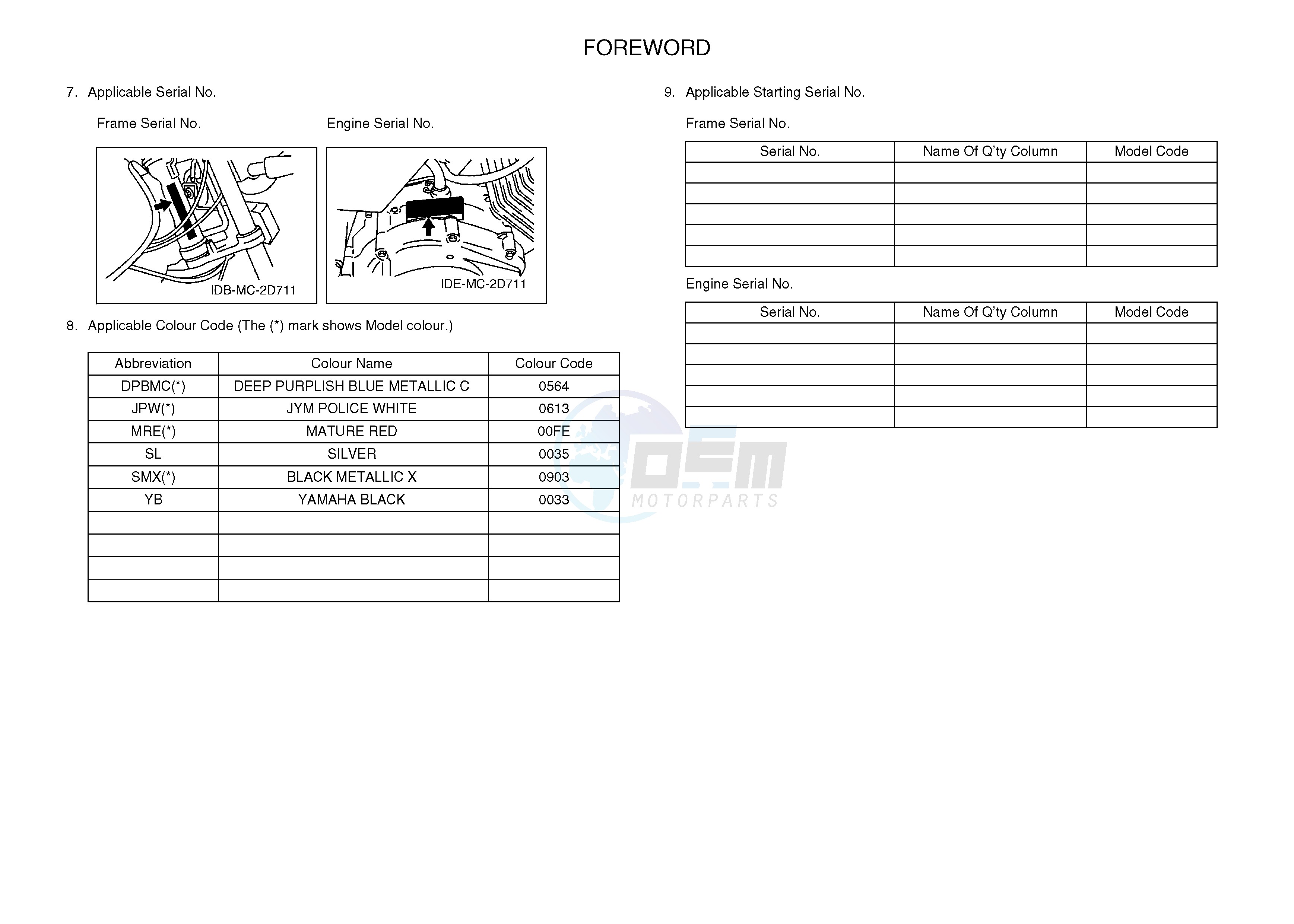 .6-Content blueprint