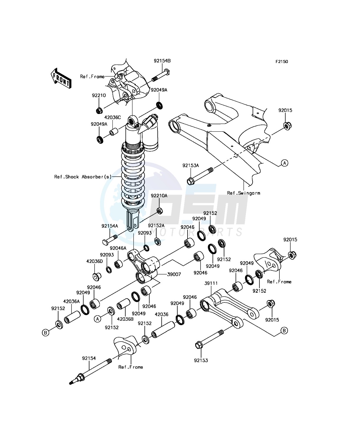 Suspension blueprint