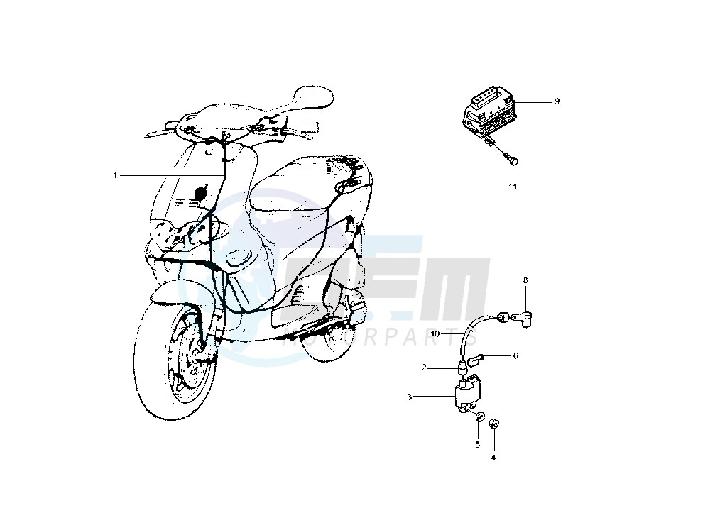 Ignition Electrical Devices blueprint