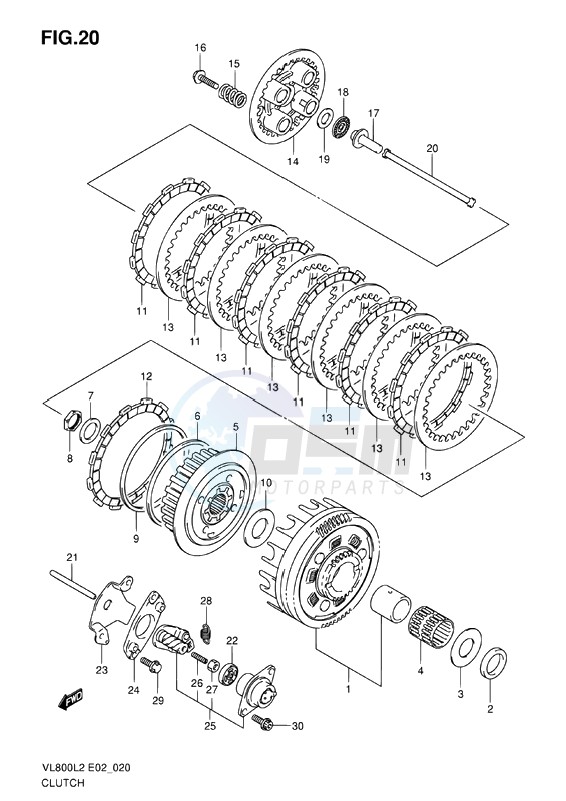 CLUTCH blueprint