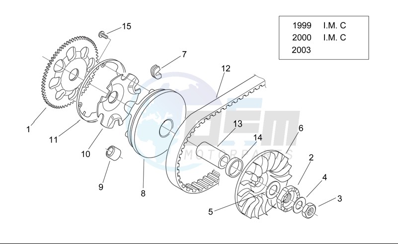 Variator II image