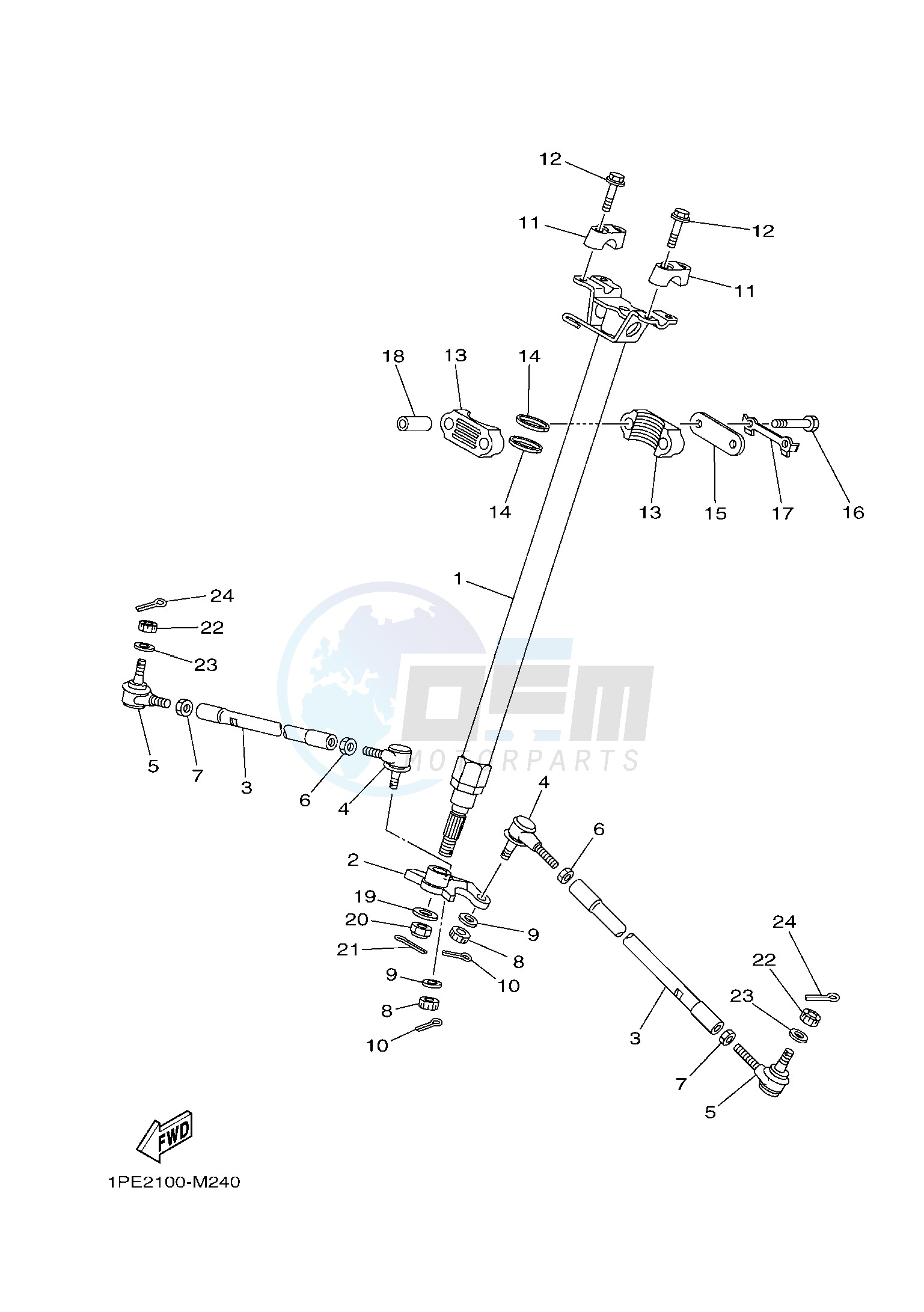 STEERING image