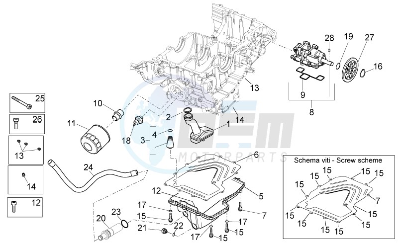 Lubrication blueprint