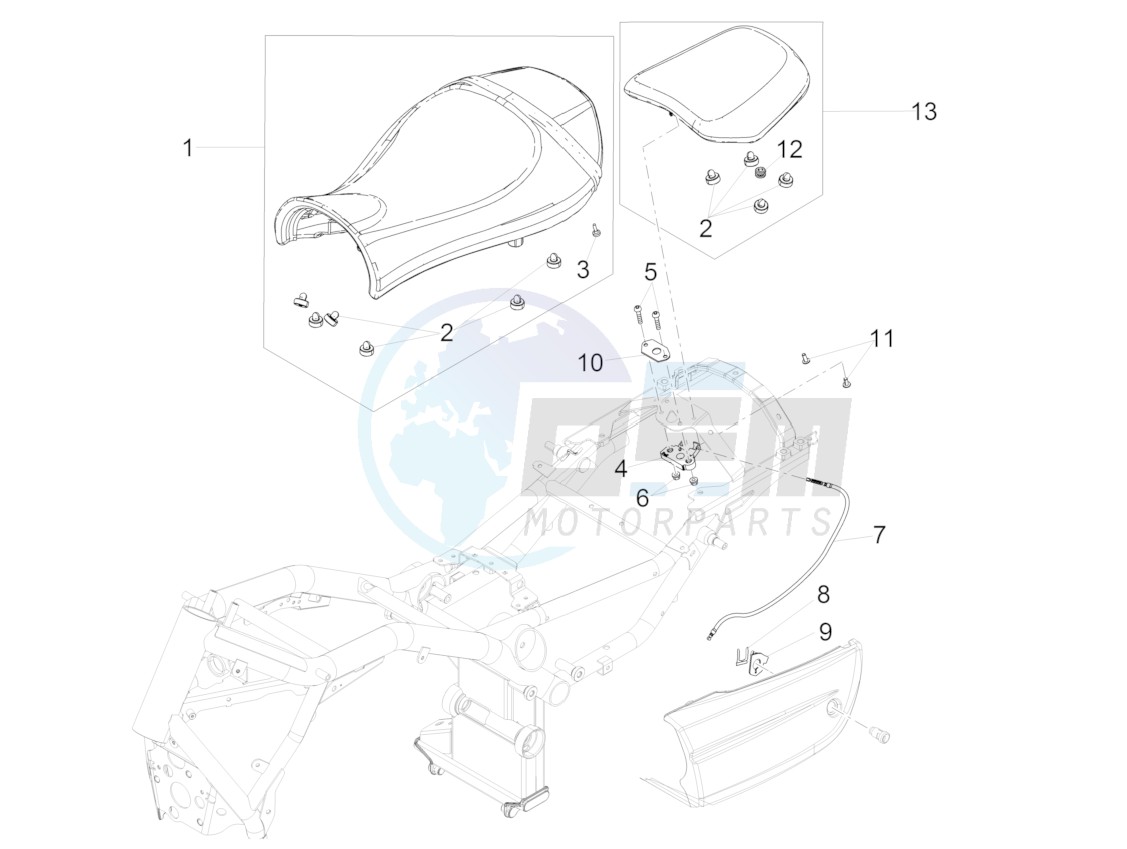 Saddle blueprint