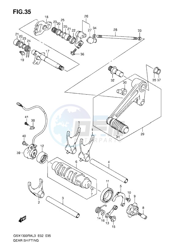 GEAR SHIFTING image