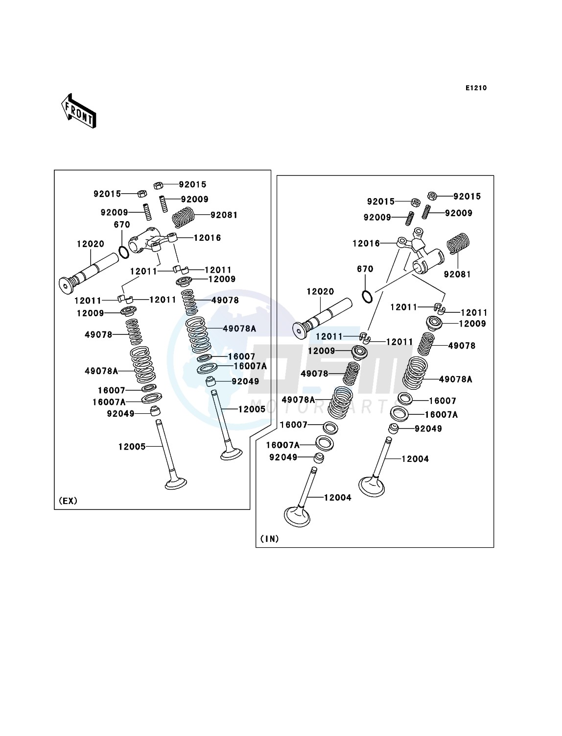 Valve(s) blueprint