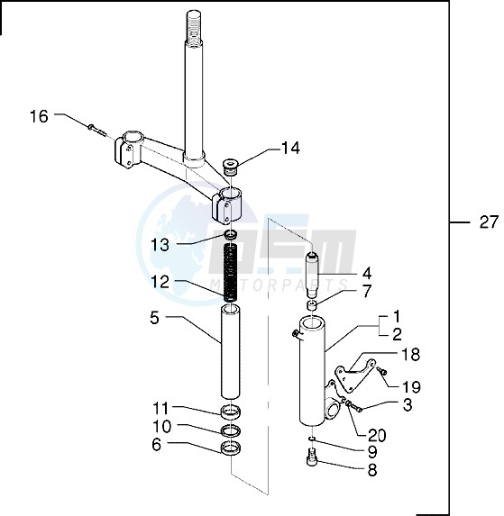 Fork blueprint