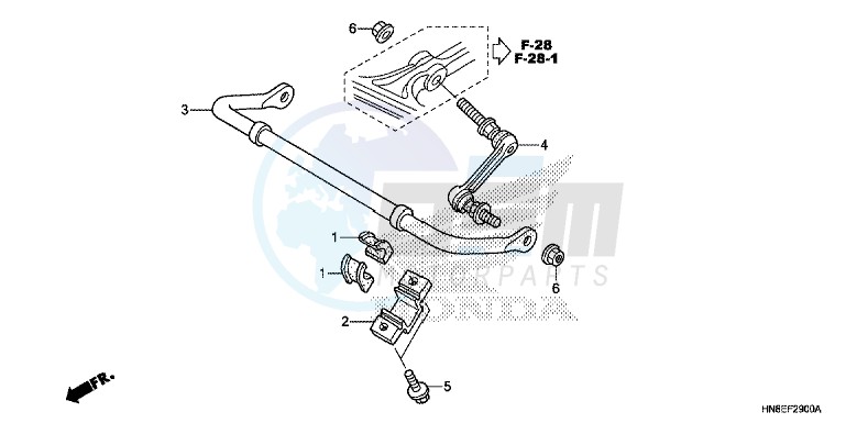 STABILIZER blueprint