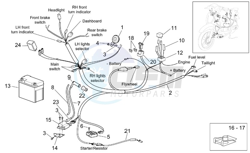 Electrical system blueprint