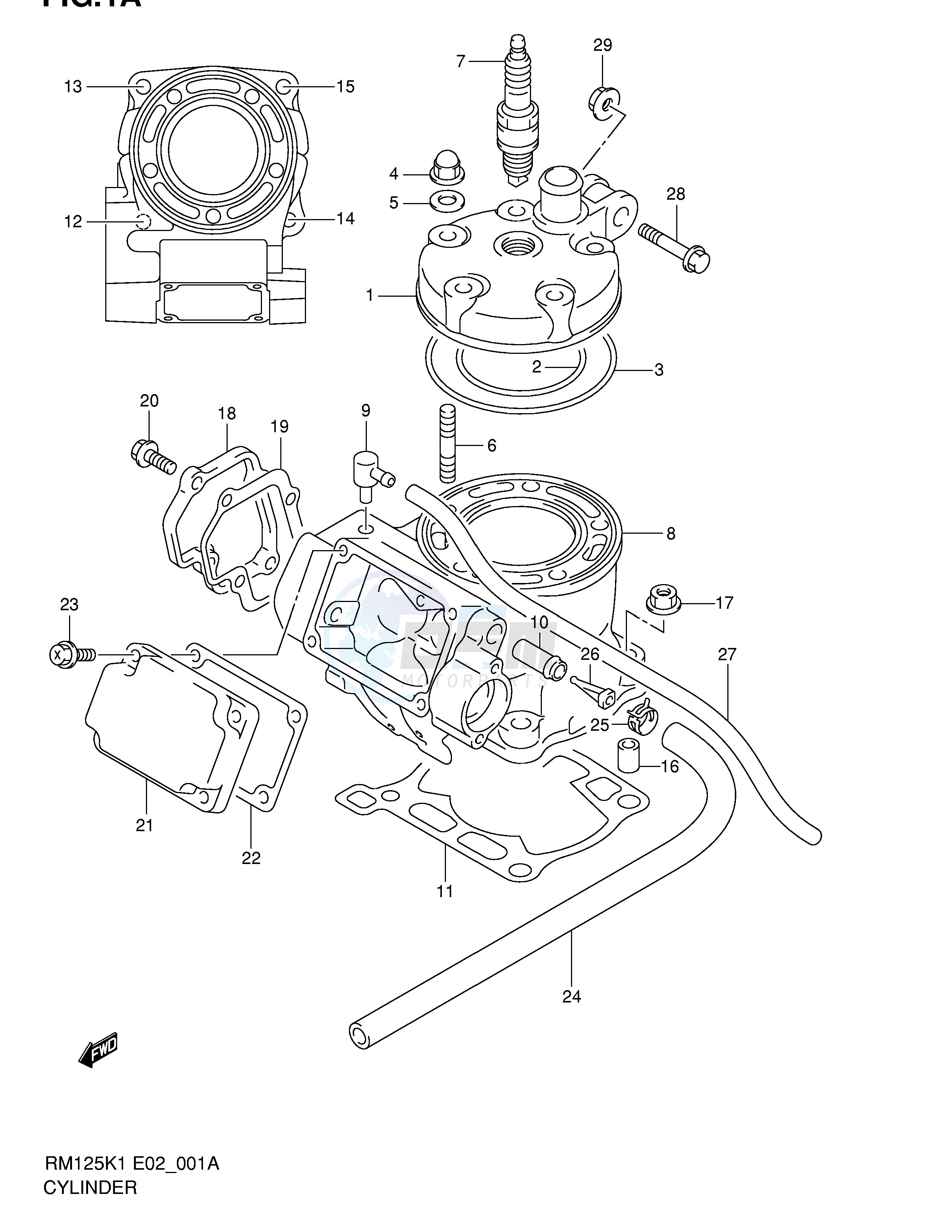 CYLINDER blueprint