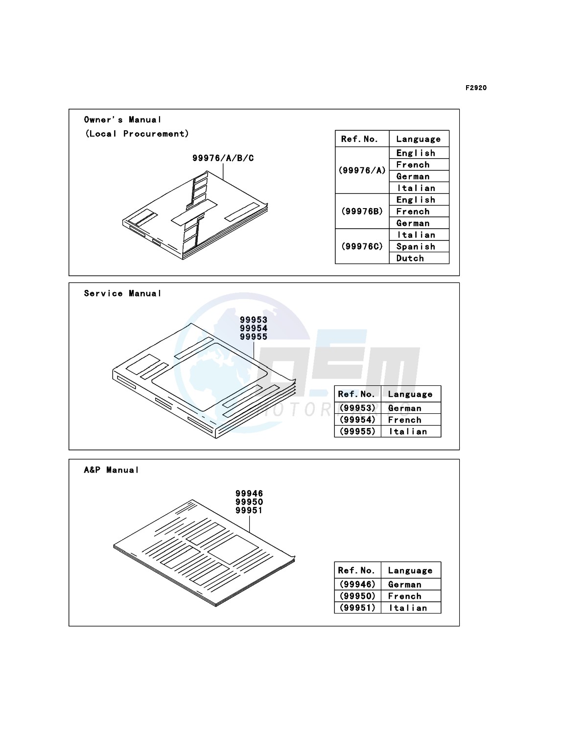 Manual(EU) image