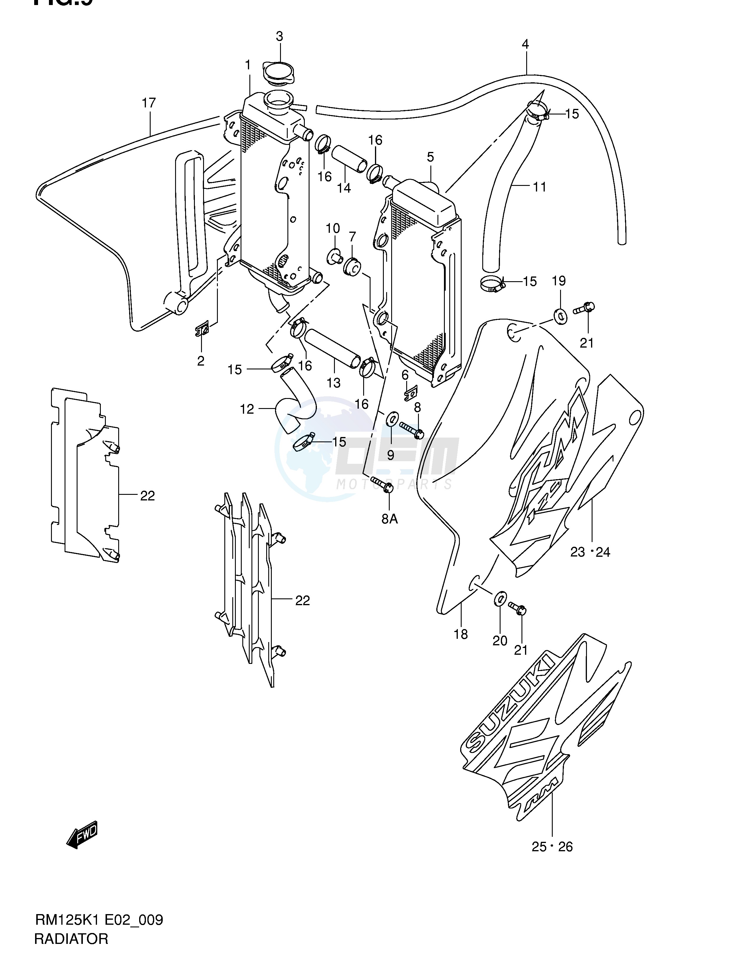 RADIATOR image