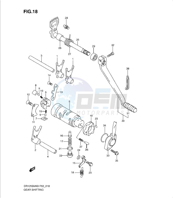 GEAR SHIFTING image