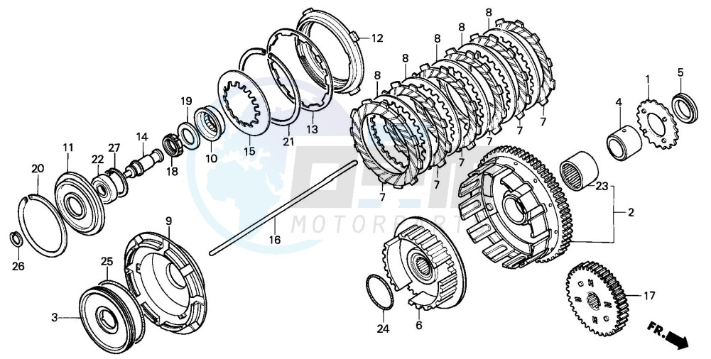 CLUTCH blueprint