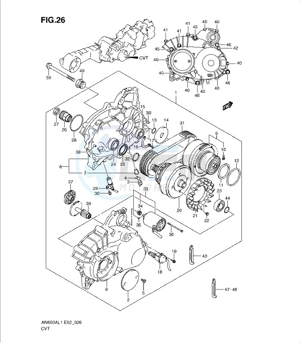 CVT image