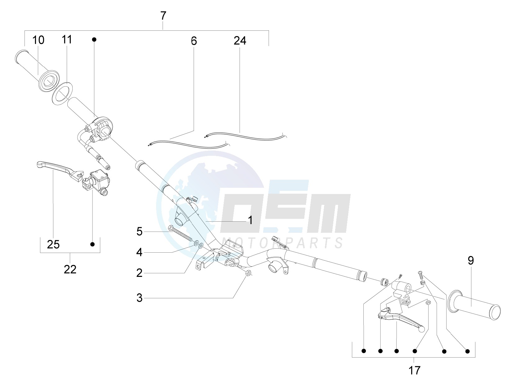 Handlebars - Master cil image