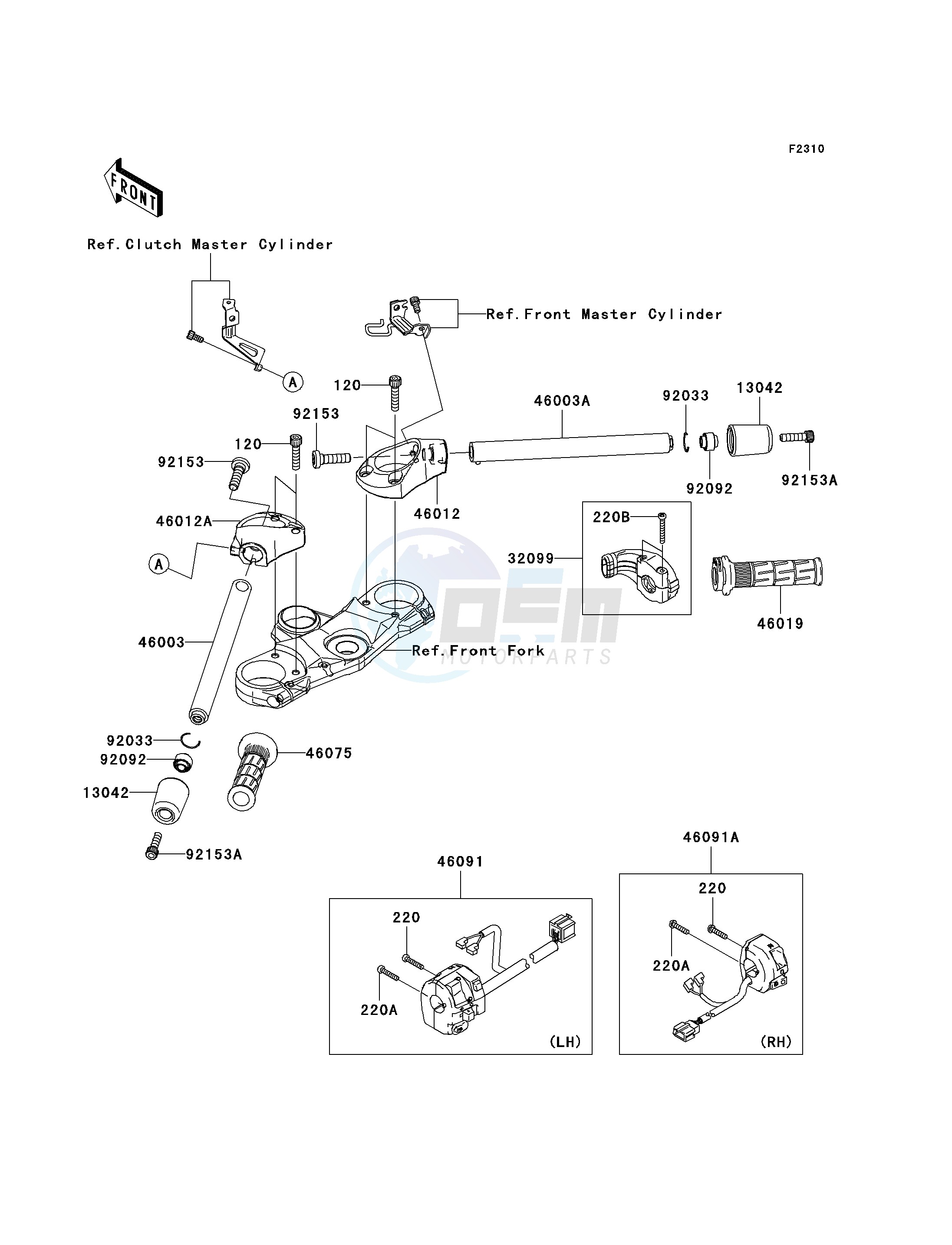 HANDLEBAR blueprint