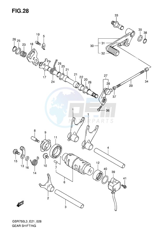 GEAR SHIFTING image