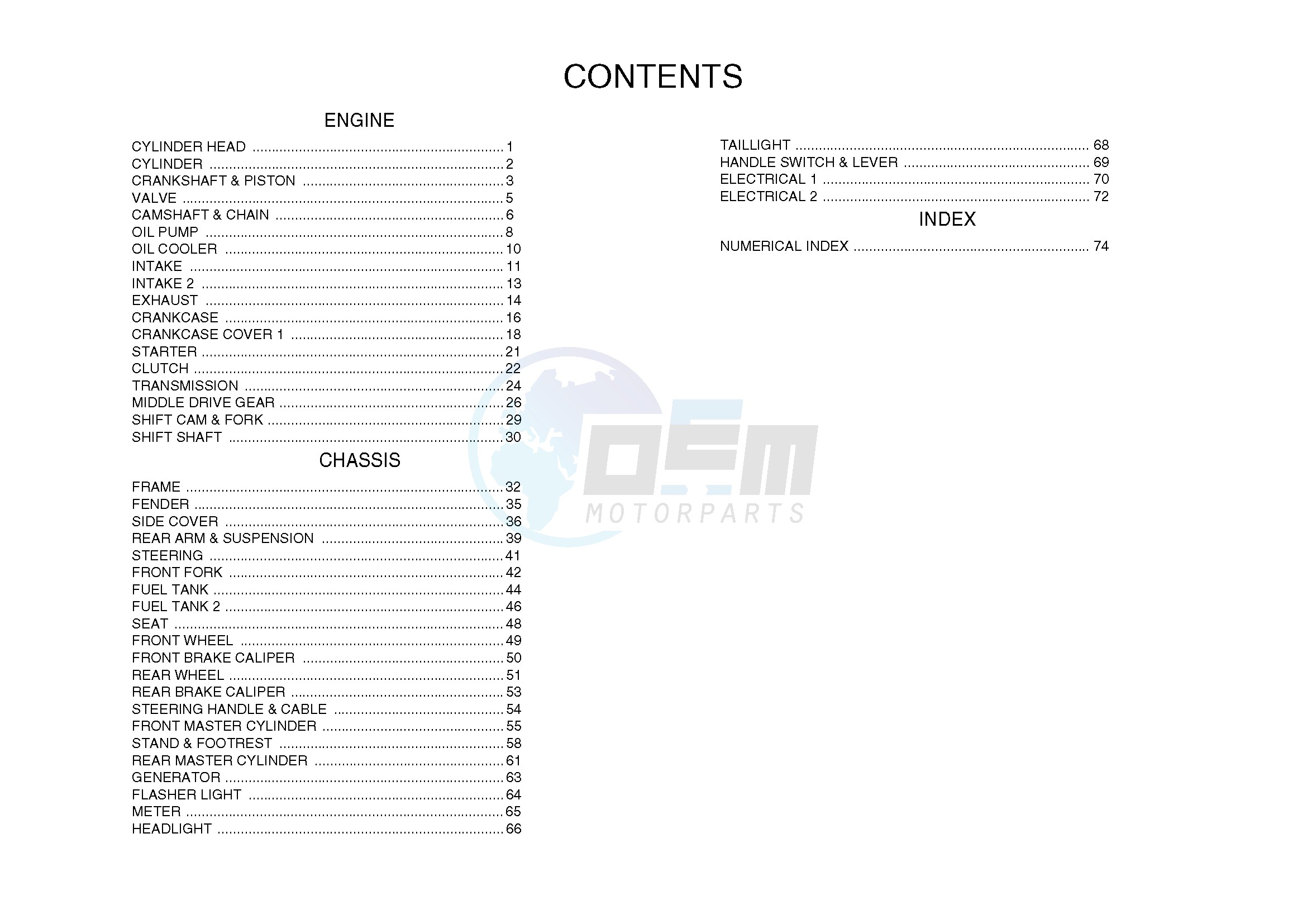 .6-Content blueprint