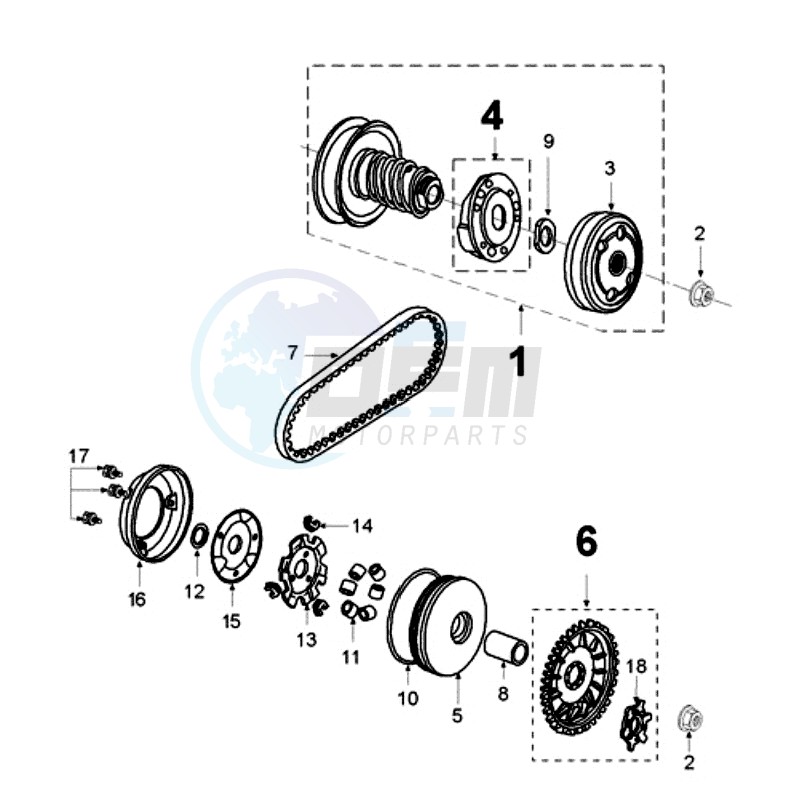 CLUTCH blueprint