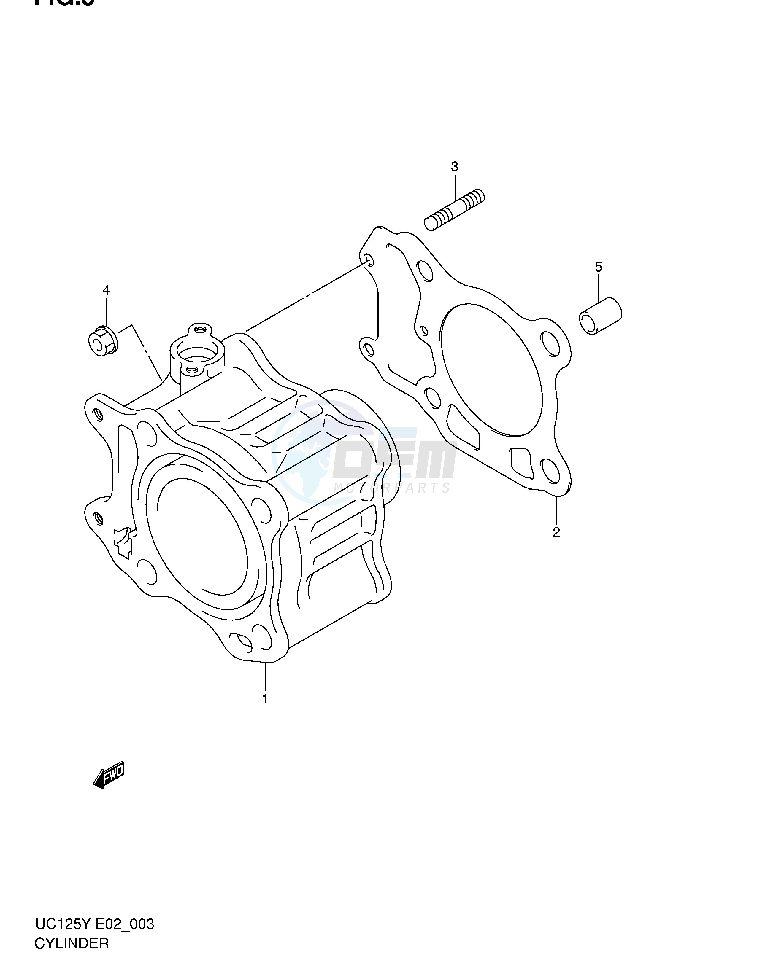 CYLINDER image