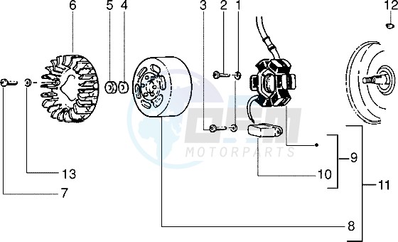 Flywheel magneto image