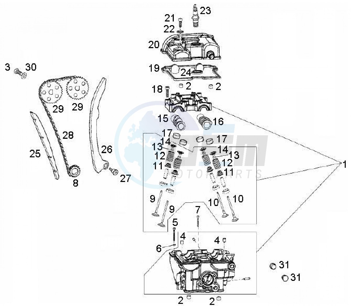 Cylinder head (Positions) image