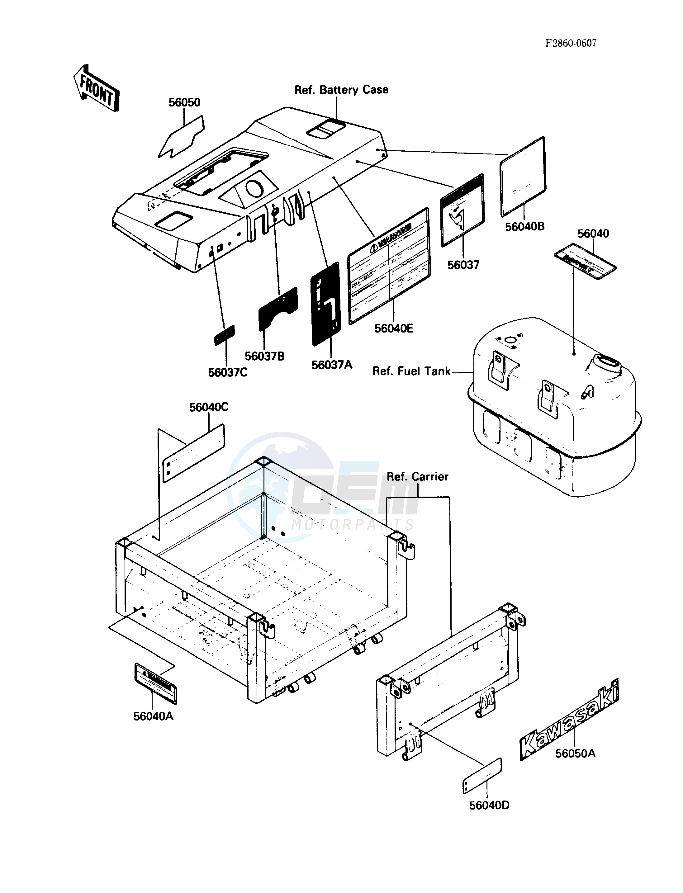 LABELS blueprint