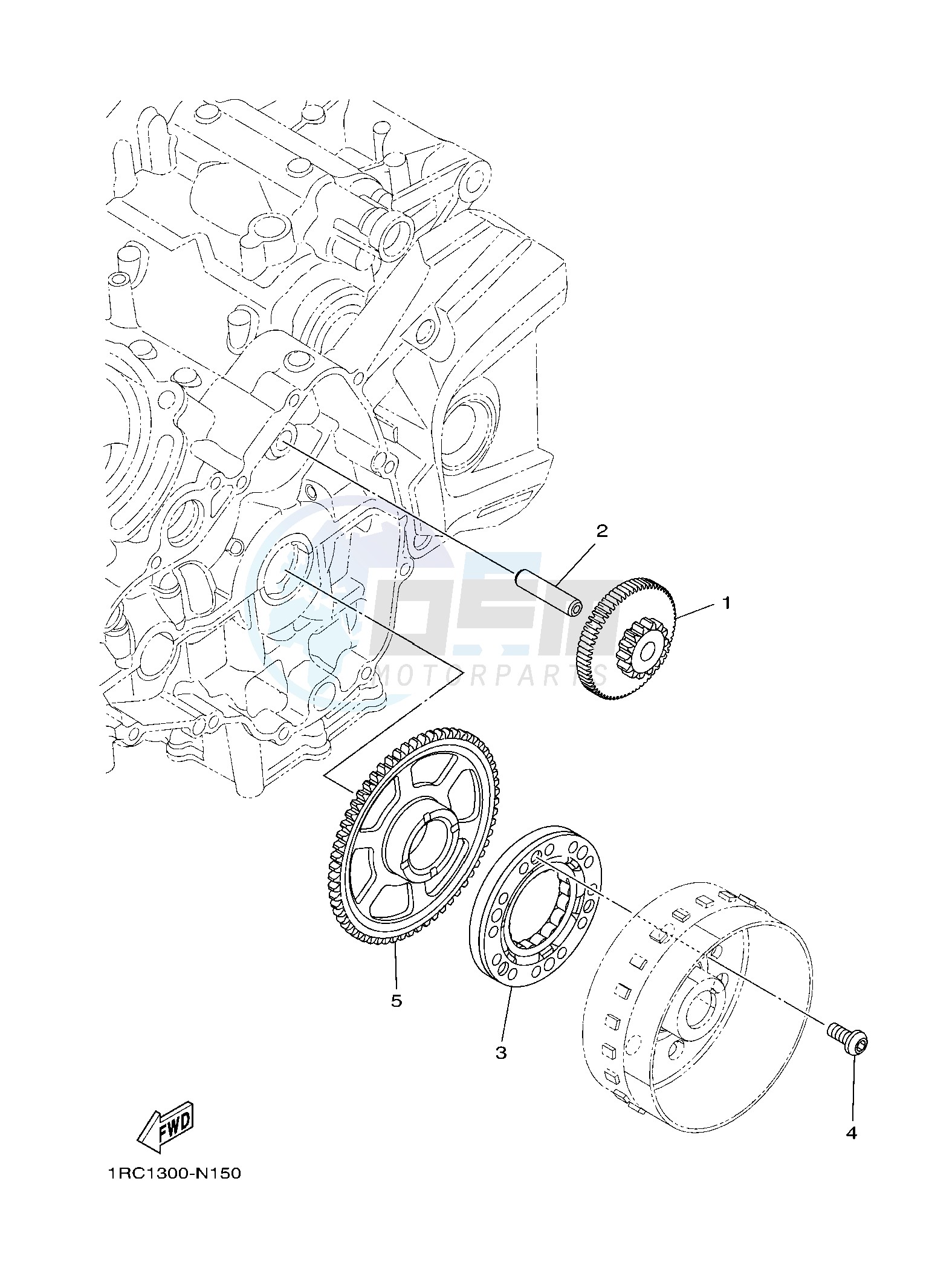 STARTER blueprint