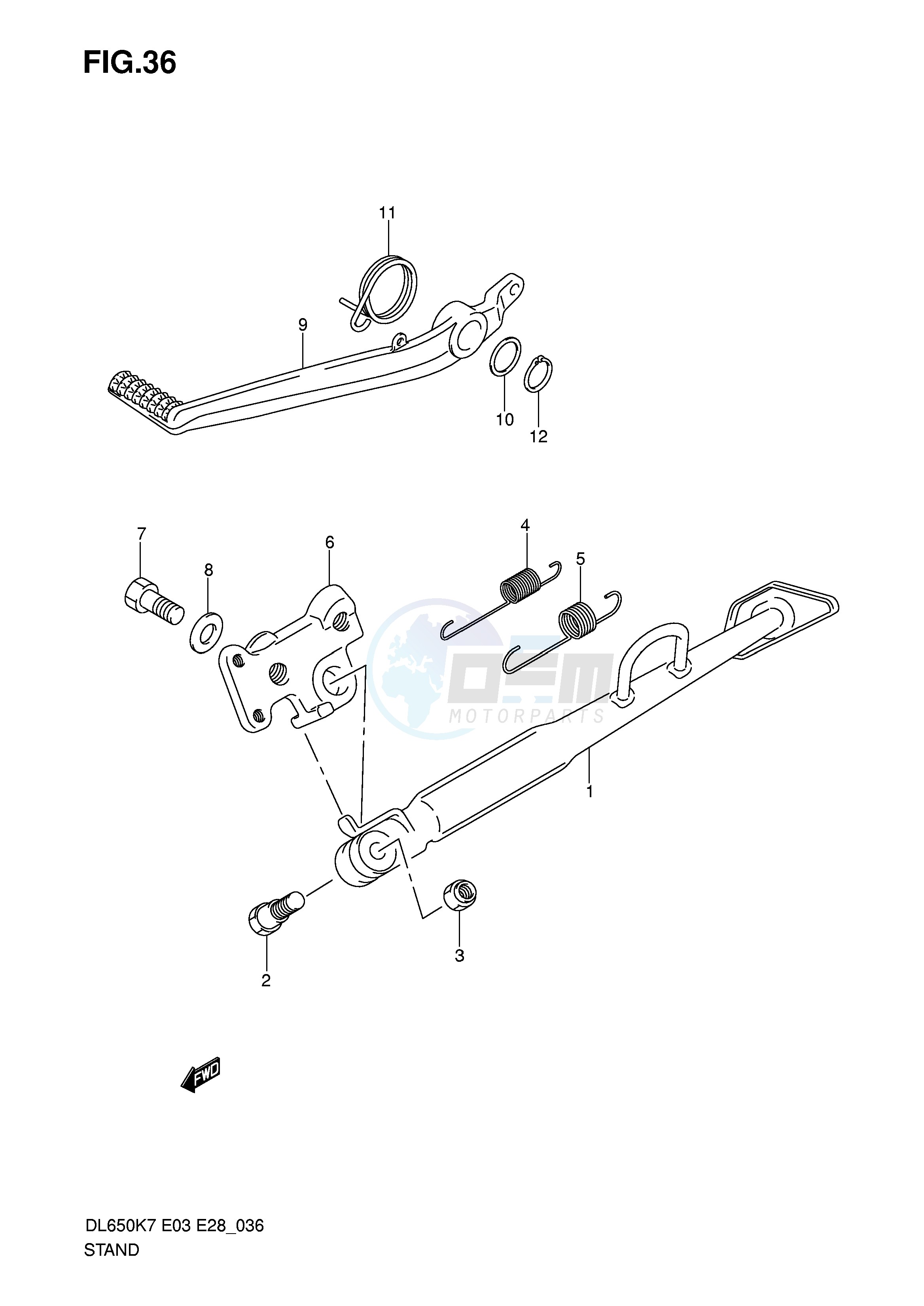 STAND blueprint