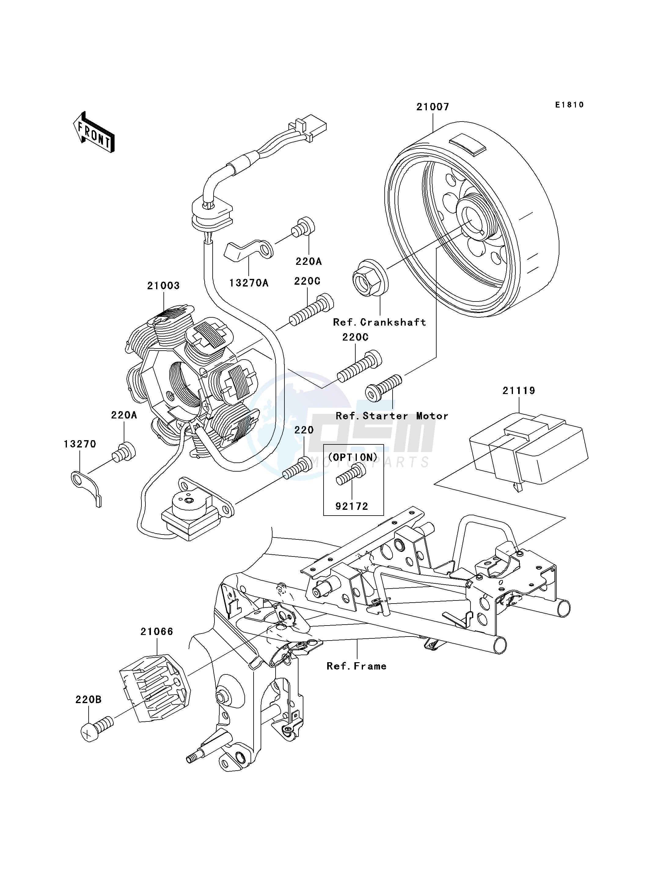 GENERATOR image