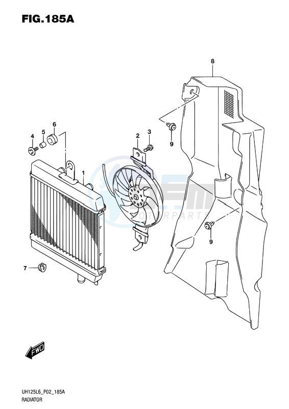 RADIATOR blueprint