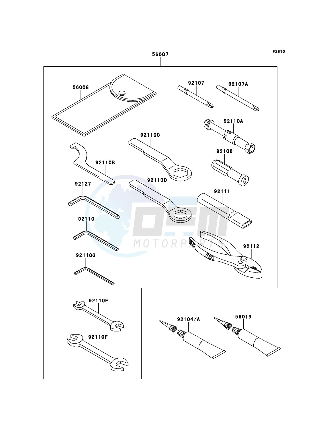 Owner's Tools blueprint